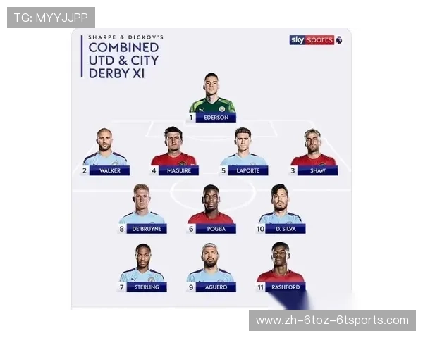 历年英超官方评选最佳球员名单及统计数据汇总 历年英超官方评选最佳球员名单及统计数据汇总