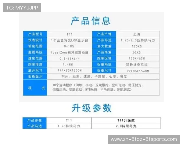 如何在网店选购健身器材 产品参数与用户评价是关键 如何在网店选购健身器材 产品参数与用户评价是关键