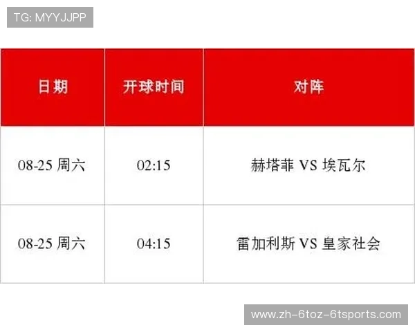 西甲联赛最新赛程与赛事安排 西甲联赛最新赛程与赛事安排